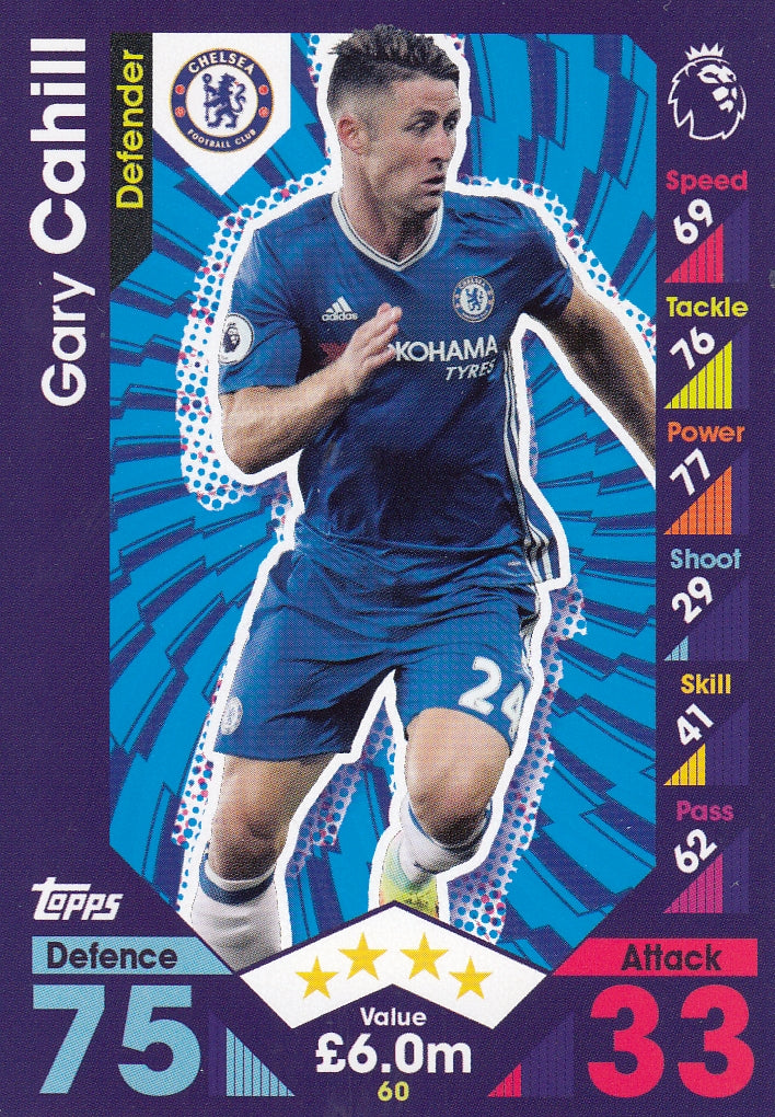060. GARY CAHILL - CHELSEA