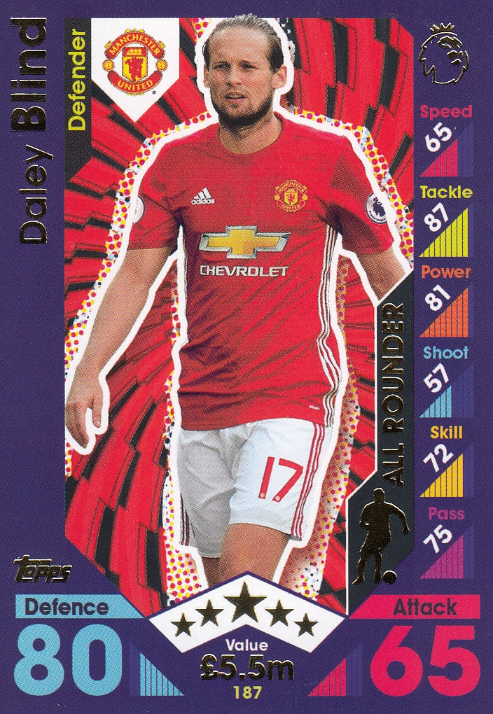 187. DALEY BLIND - MANCHESTER UNITED - ALL ROUNDER