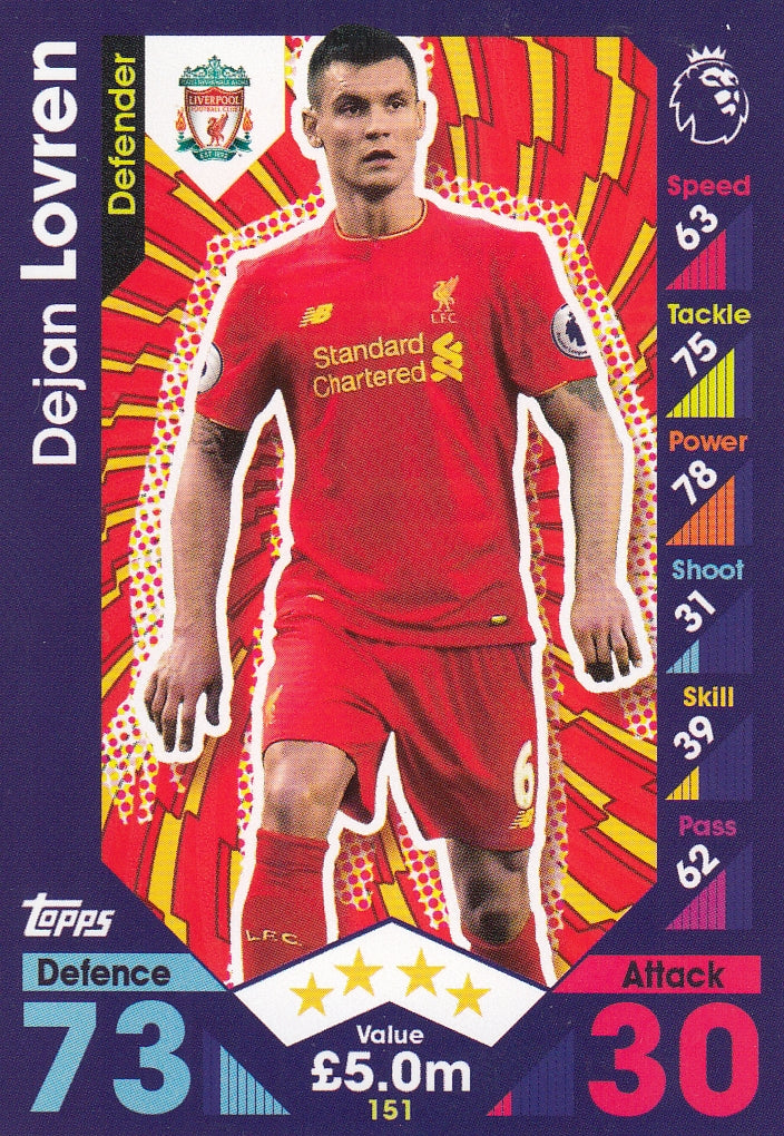 151. DEJAN LOVREN - LIVERPOOL