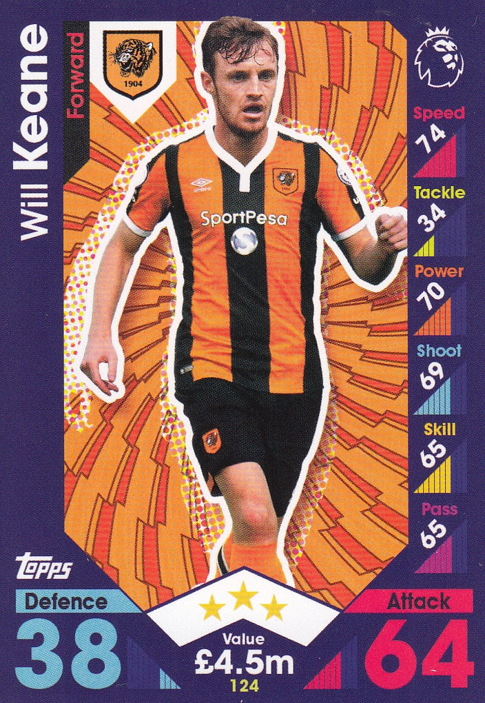 124. WILL KEANE - HULL CITY