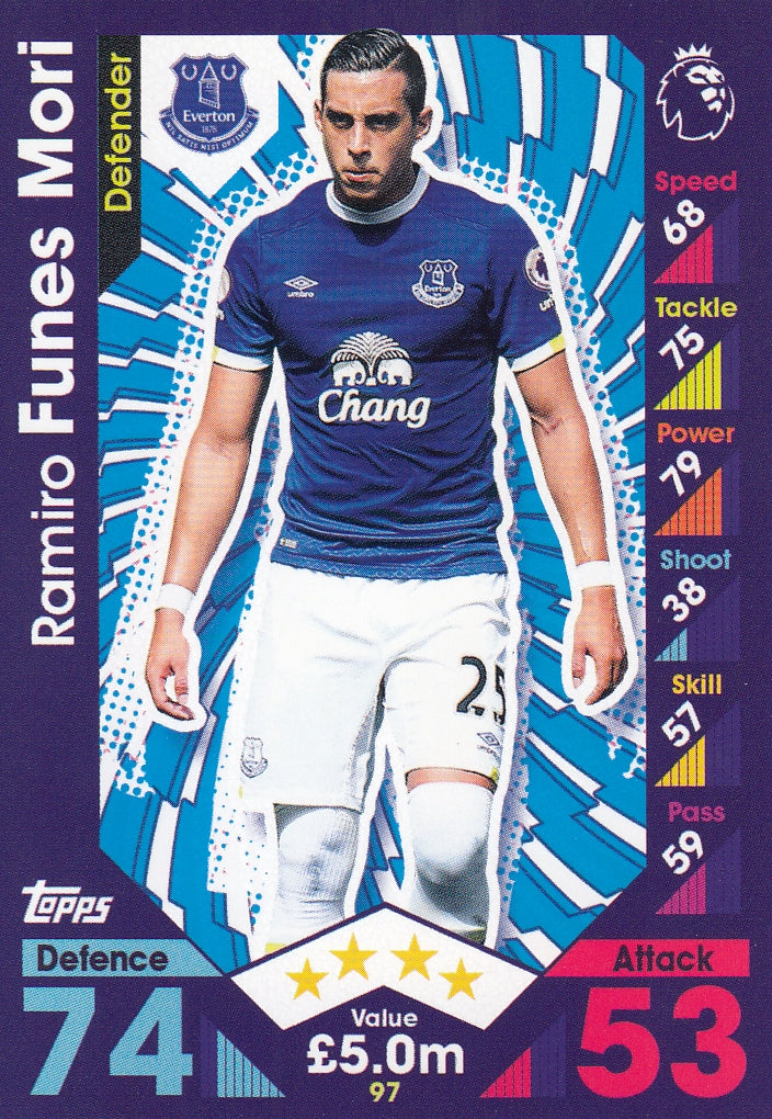 097. RAMIRO FUNES MORI - EVERTON