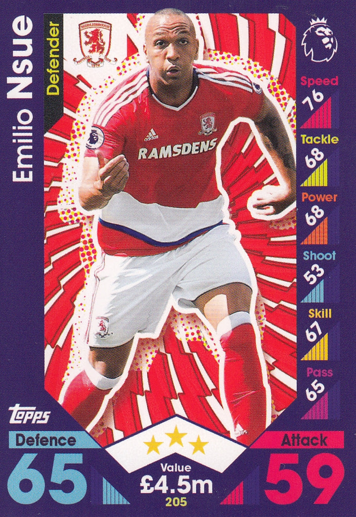 205. EMILIO NSUE - MIDDLESBROUGH