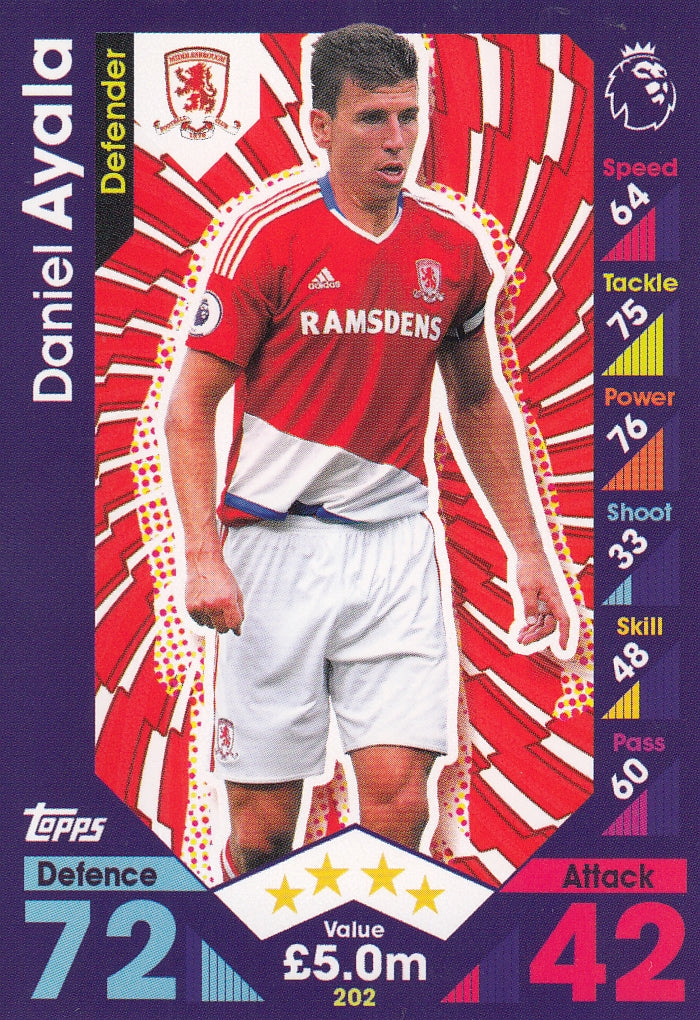 202. DANIEL AYALA - MIDDLESBROUGH