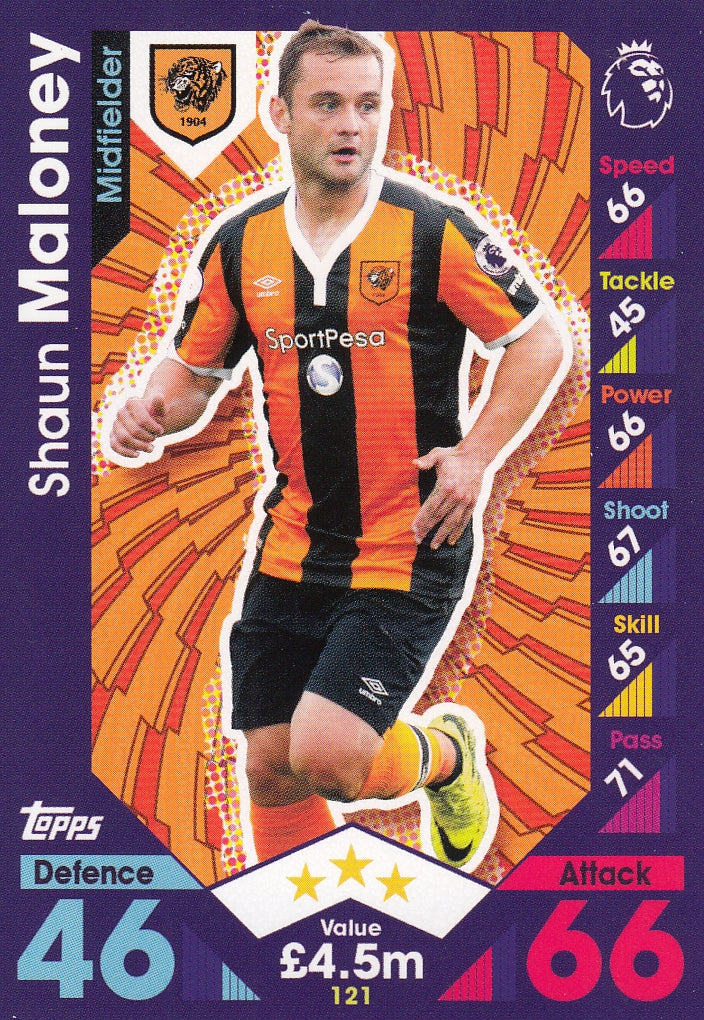 121. SHAUN MALONEY - HULL CITY