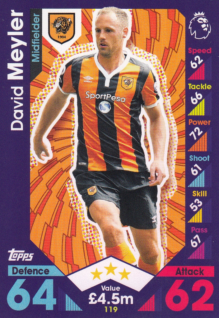 119. DAVID MEYLER - HULL CITY