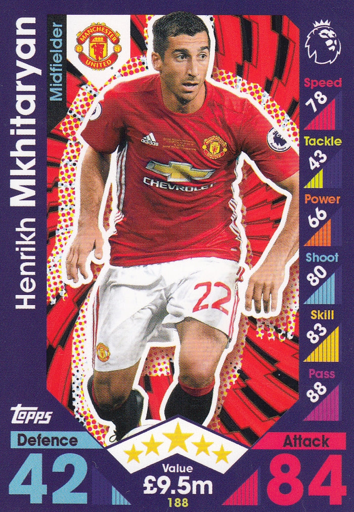 188. HENRIKH MKHITARYAN - MANCHESTER UNITED