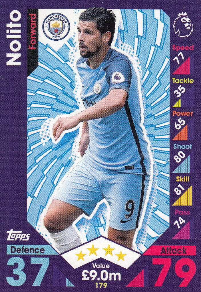 179. NOLITO - MANCHESTER CITY