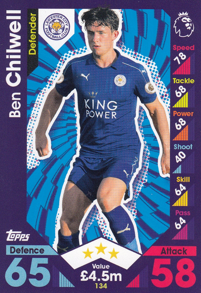 134. BEN CHILWELL - LEICESTER CITY