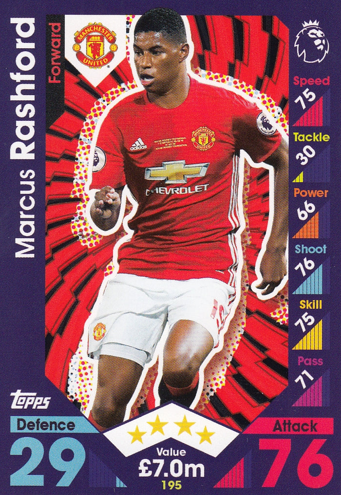 195. MARCUS RASHFORD - MANCHESTER UNITED