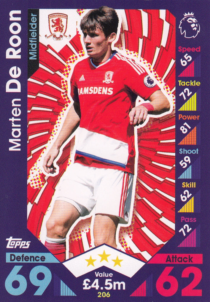206. MARTEN DE ROON - MIDDLESBROUGH