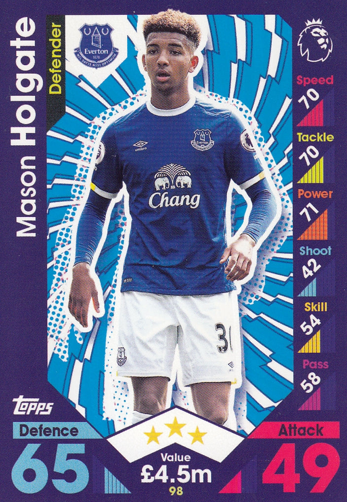 098. MASON HOLGATE - EVERTON