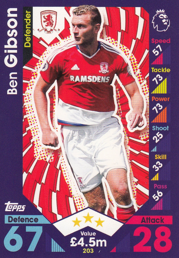 203. BEN GIBSON - MIDDLESBROUGH