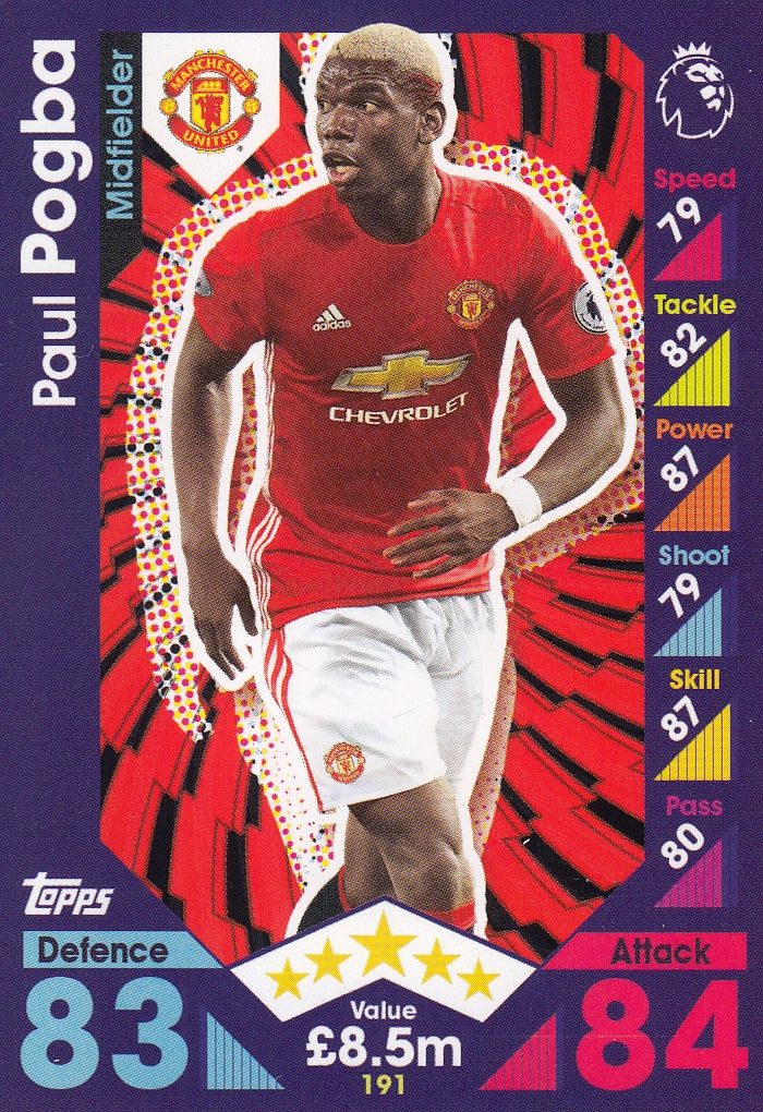 191. PAUL POGBA - MANCHESTER UNITED