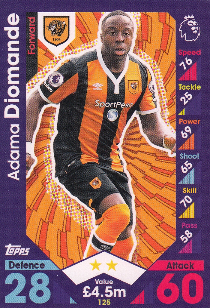 125. ADAMA DIOMANDE - HULL CITY