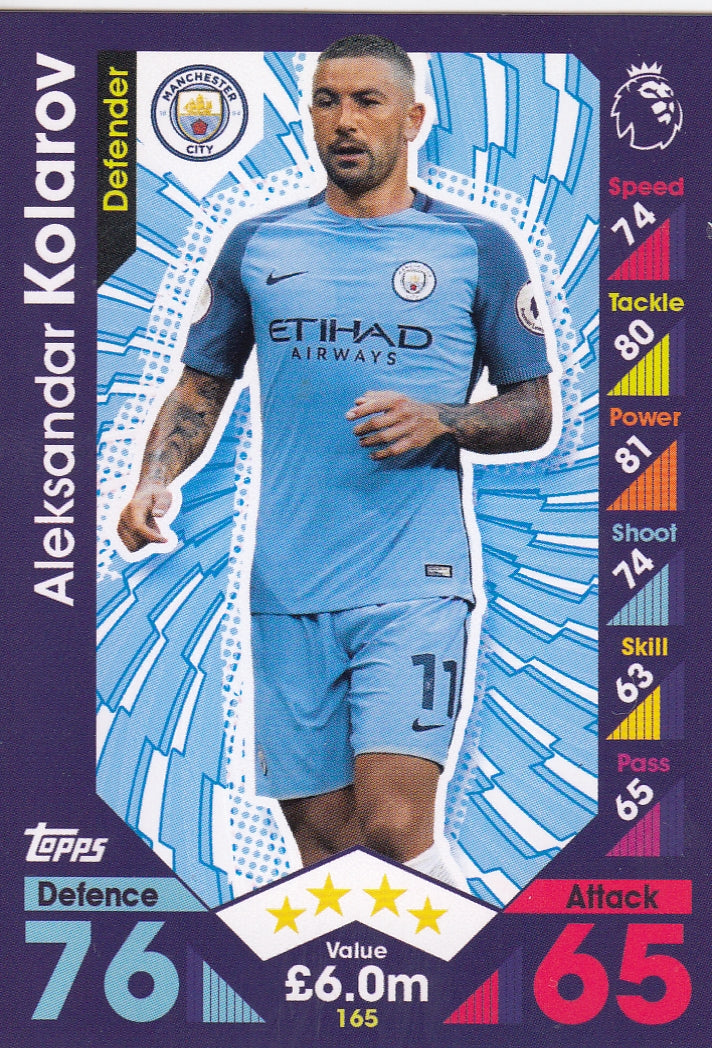 165. ALEKSANDAR KOLAROV - MANCHESTER CITY