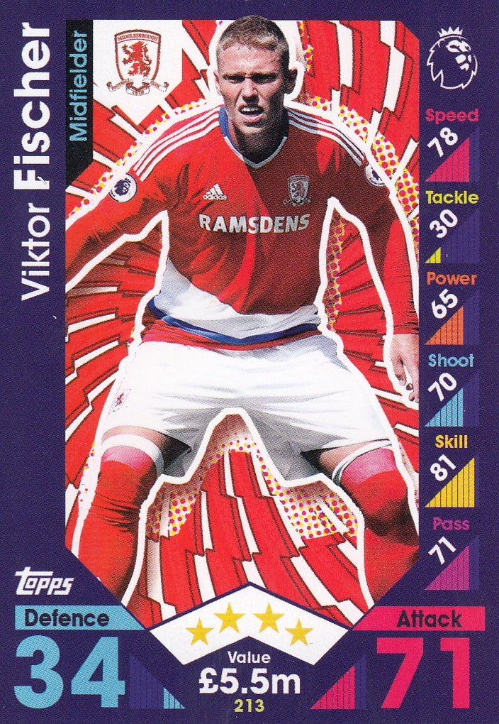 213. VIKTOR FISCHER - MIDDLESBROUGH