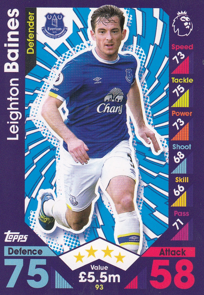 093. LEIGHTON BAINES - EVERTON