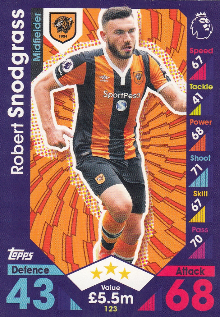 123. ROBERT SNODGRASS - HULL CITY