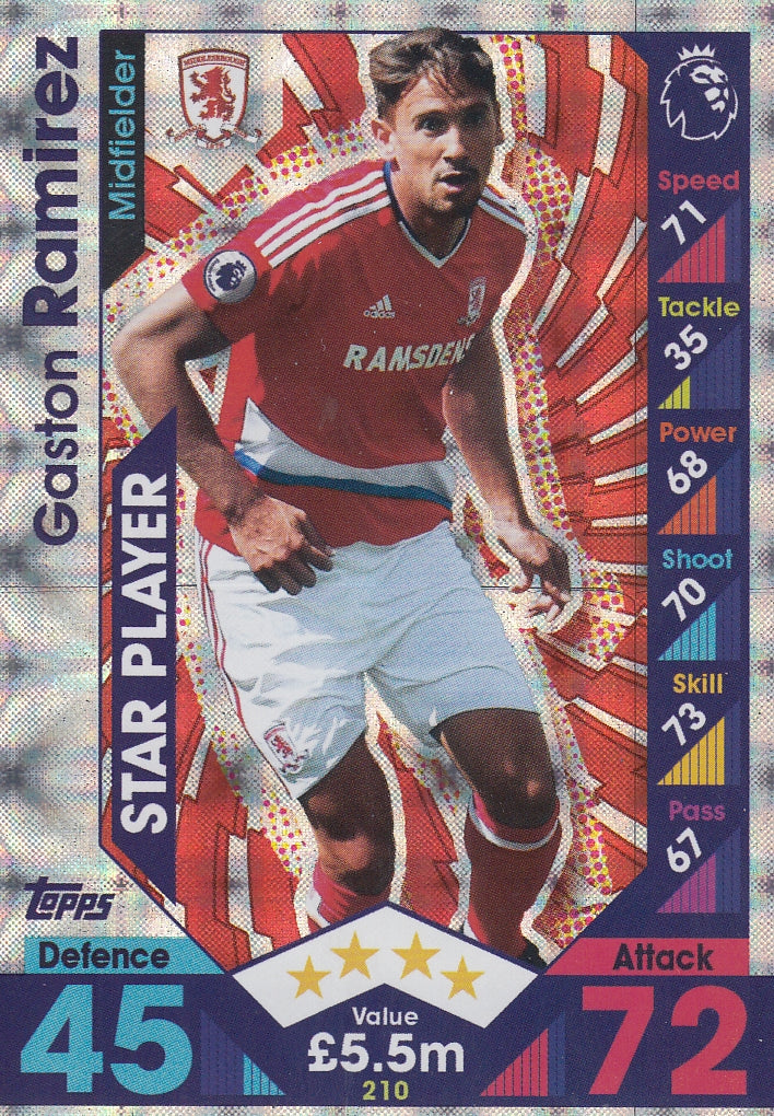210. GASTON RAMIREZ - MIDDLESBROUGH - STAR PLAYER