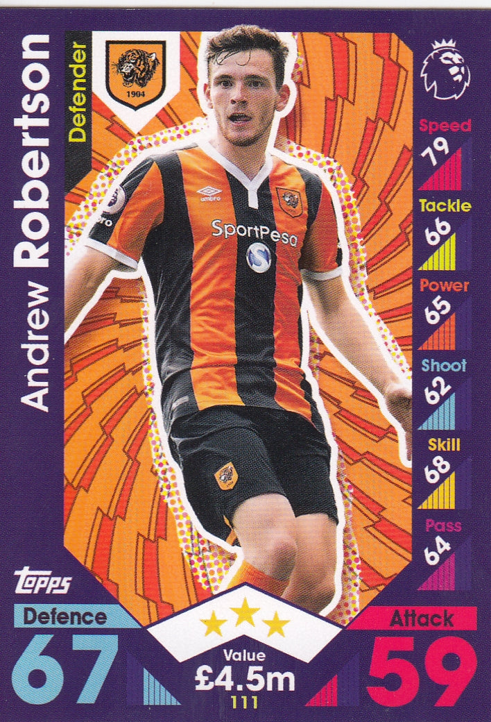 111. ANDREW ROBERTSON - HULL CITY