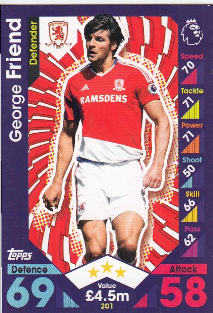 201. GEORGE FRIEND - MIDDLESBROUGH