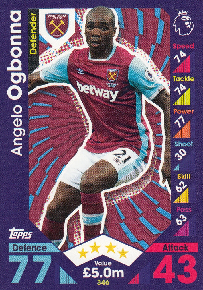 346. ANGELO OGBONNA - WEST HAM UNITED