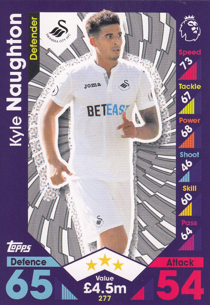 277. KYLE NAUGHTON - SWANSEA CITY