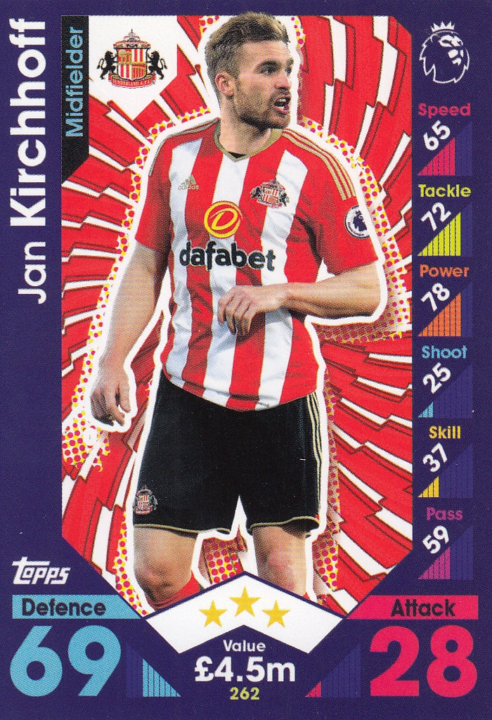 262. JAN KIRCHHOFF - SUNDERLAND