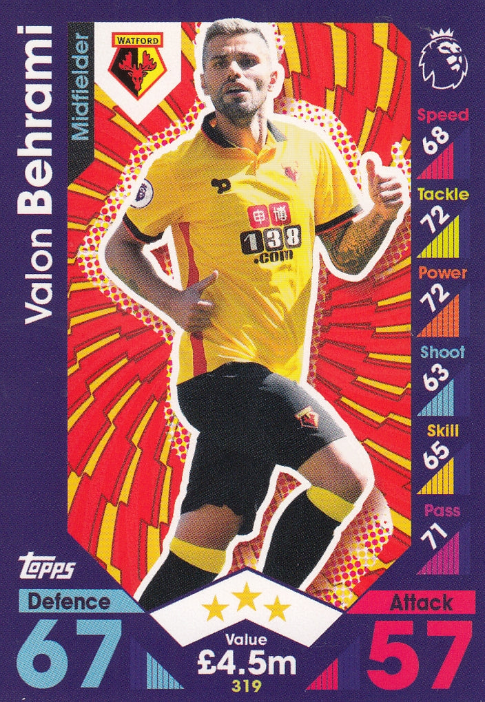 319. VALON BEHRAMI - WATFORD