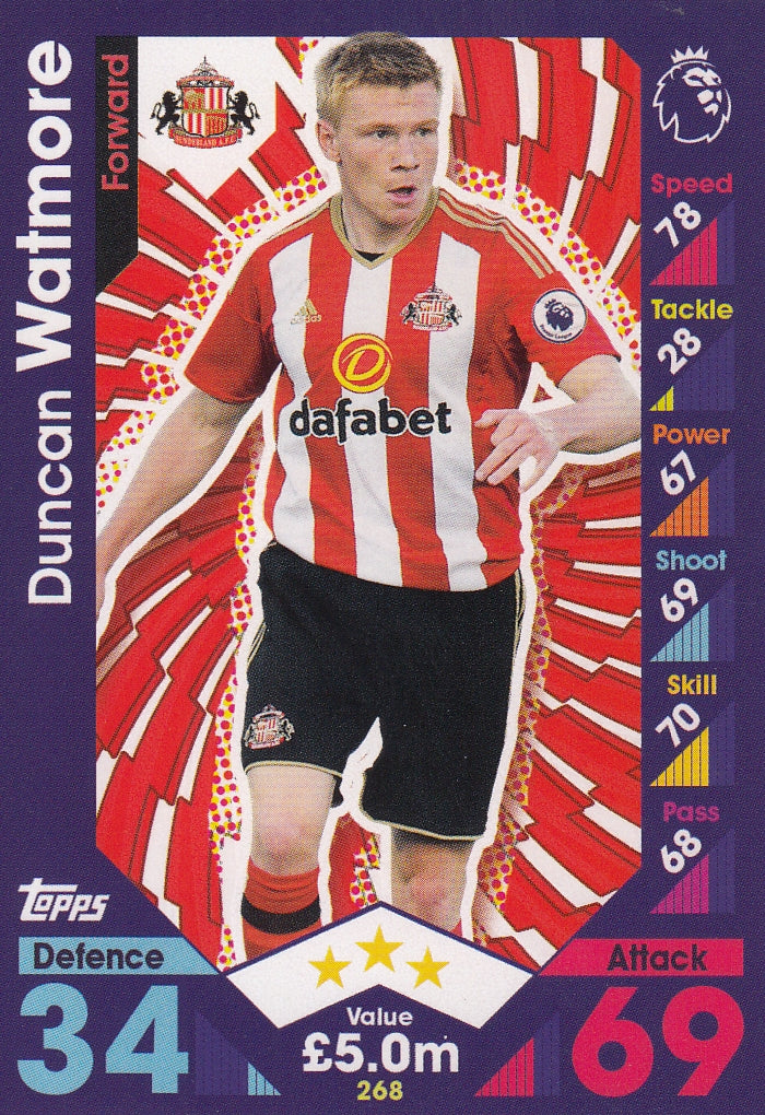 268. DUNCAN WATMORE - SUNDERLAND