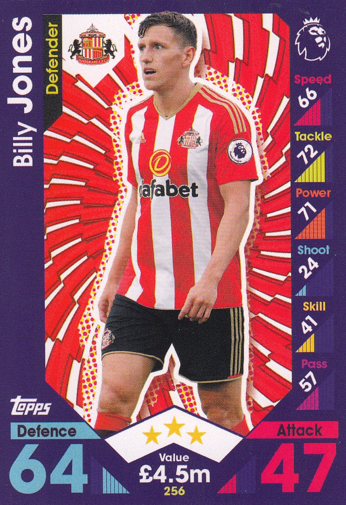 256. BILLY JONES - SUNDERLAND