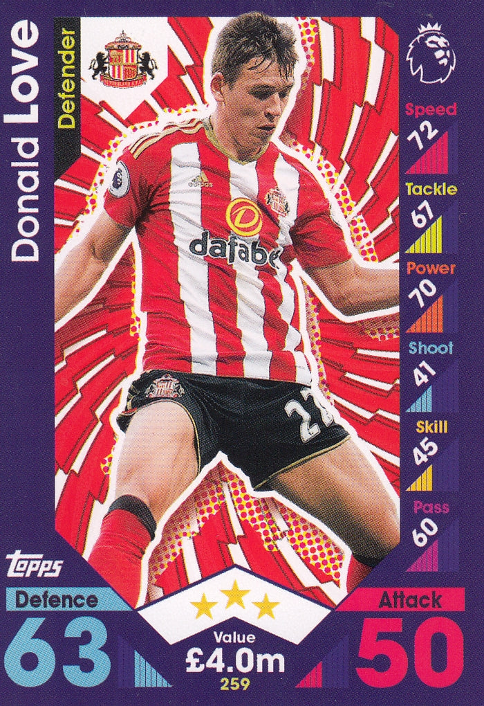 259. DONALD LOVE - SUNDERLAND