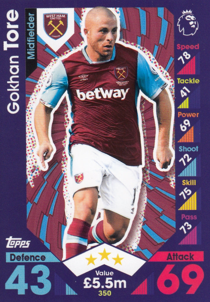 350. GOKHAN TORE - WEST HAM UNITED