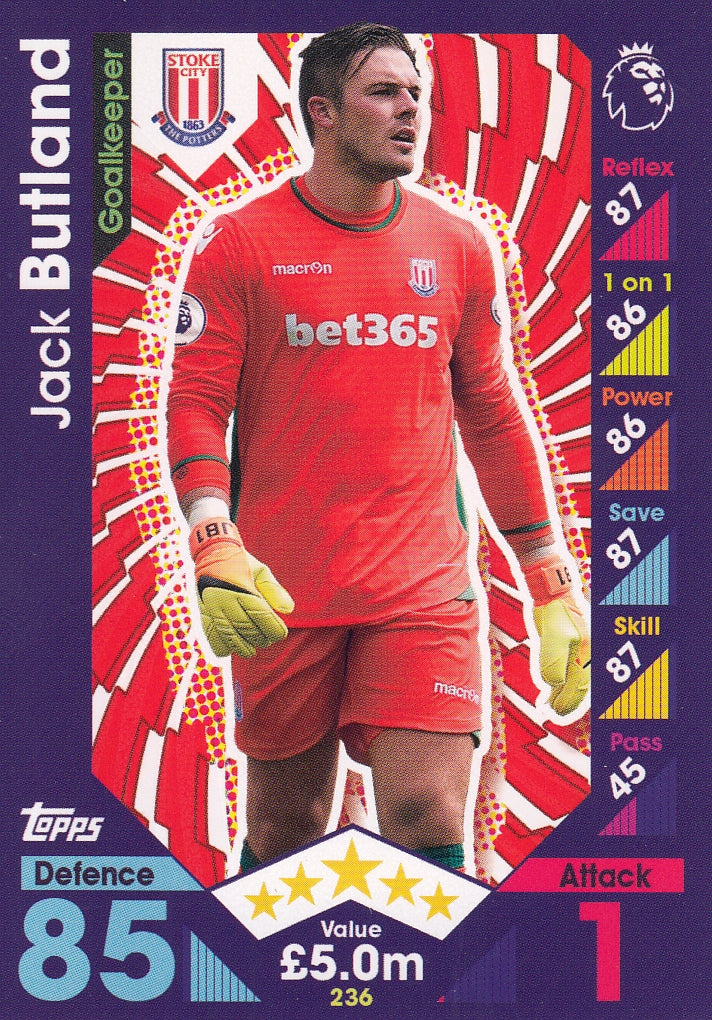 236. JACK BUTLAND - STOKE CITY