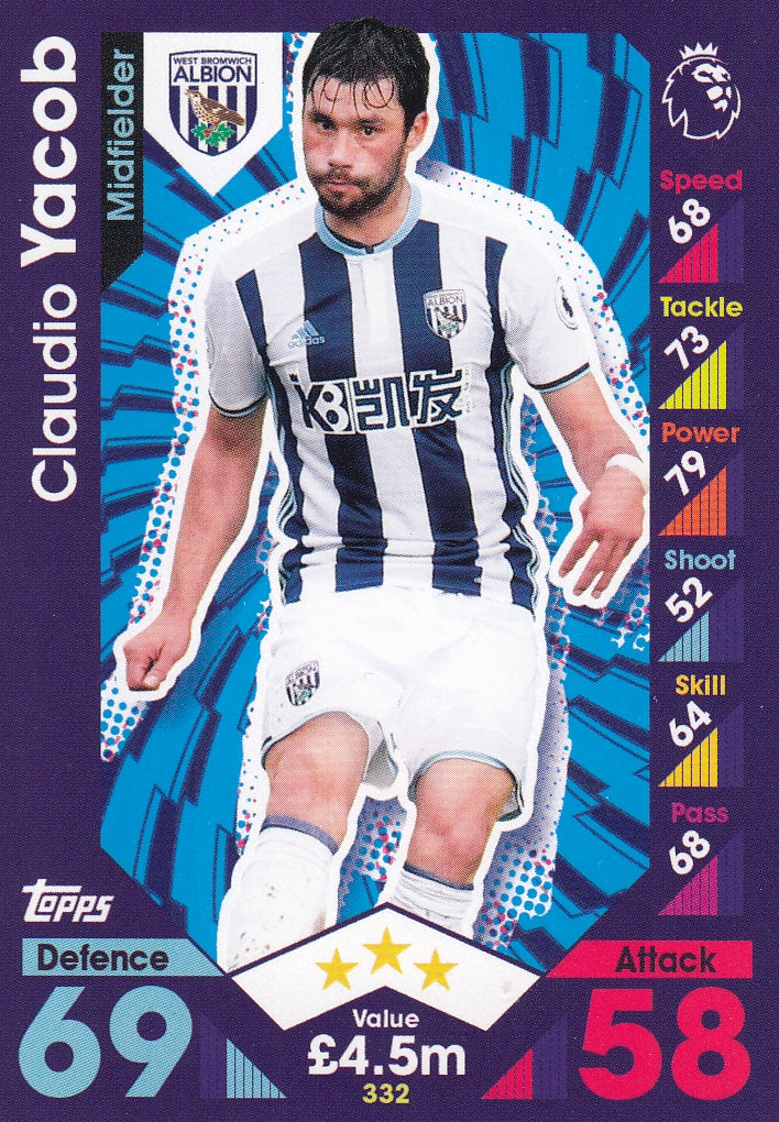 332. CLAUDIO YACOB - WEST BROMWICH ALBION