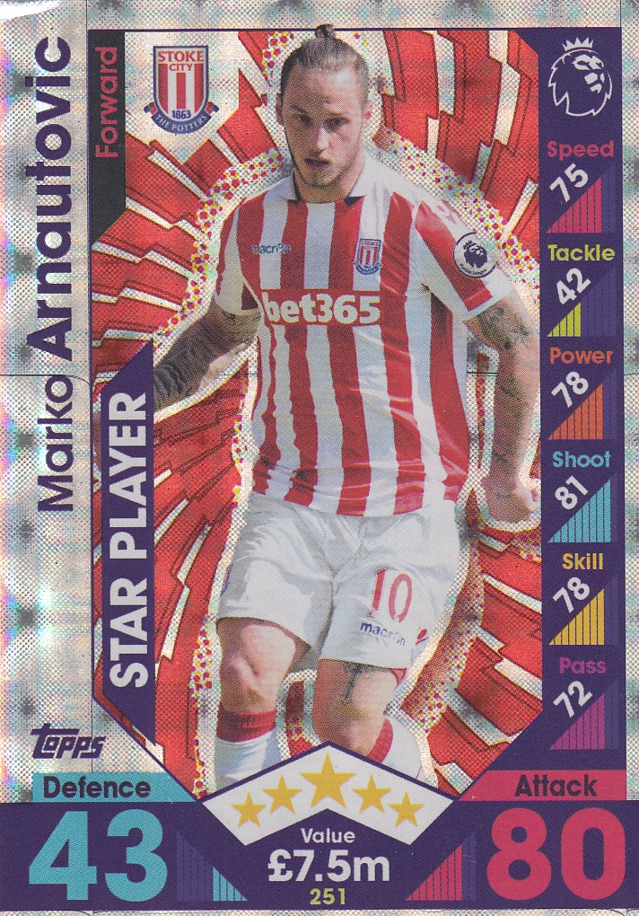 251. MARKO ARNAUTOVIC - STOKE CITY - STAR PLAYER