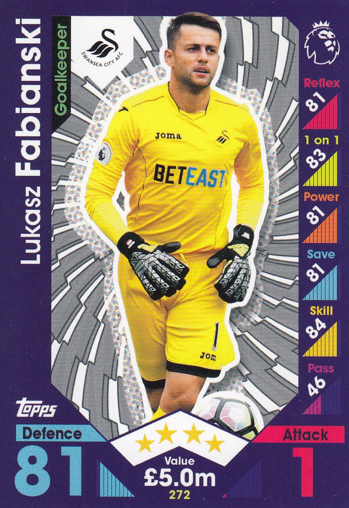 272. LUKASZ FABIANSKI - SWANSEA CITY