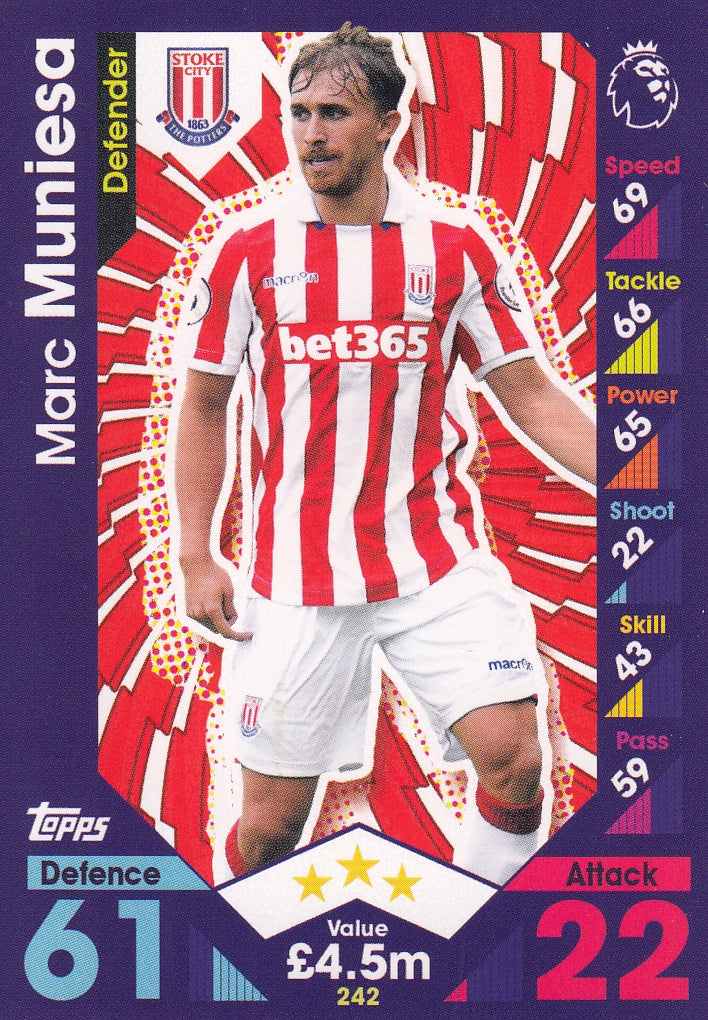 242. MARC MUNIESA - STOKE CITY
