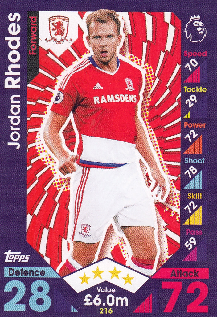 216. JORDAN RHODES - MIDDLESBROUGH