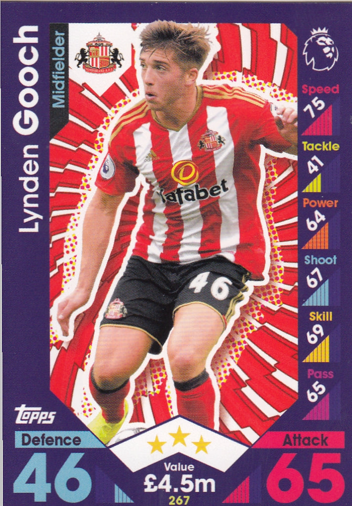 267. LYNDEN GOOCH - SUNDERLAND