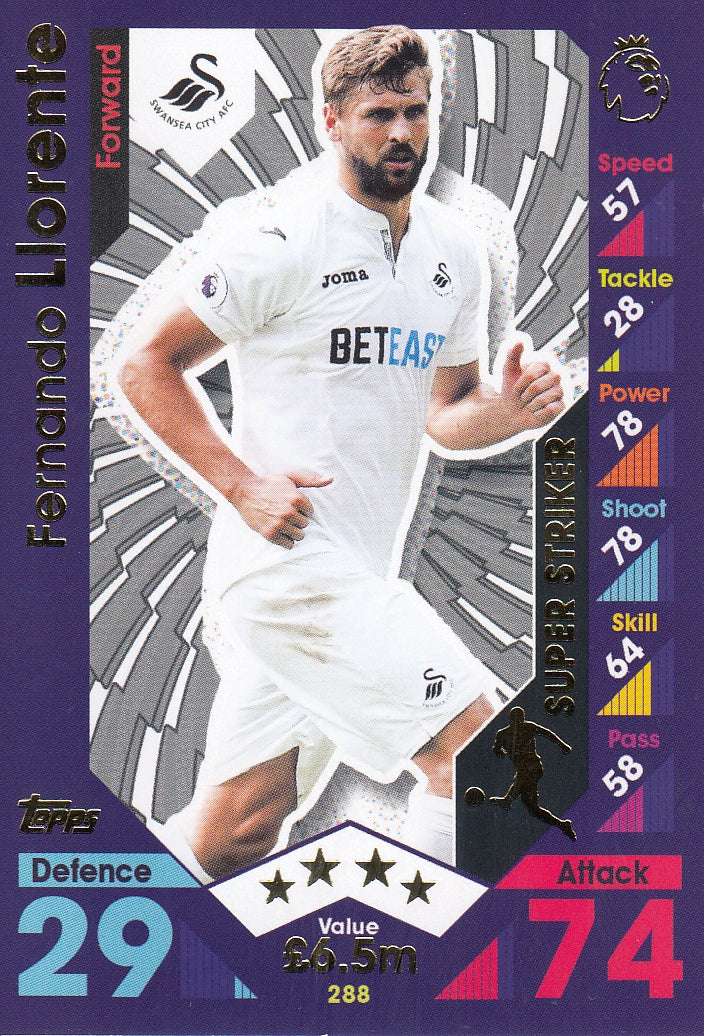 288. FERNANDO LLORENTE - SWANSEA CITY - SUPER STRIKER