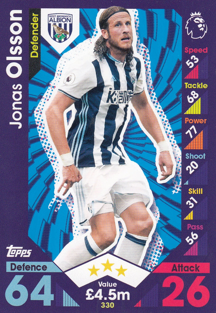 330. JONAS OLSSON - WEST BROMWICH ALBION