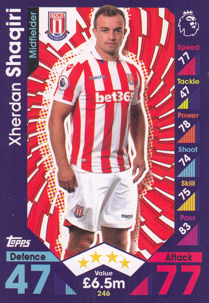 246. XHERDAN SHAQIRI - STOKE CITY