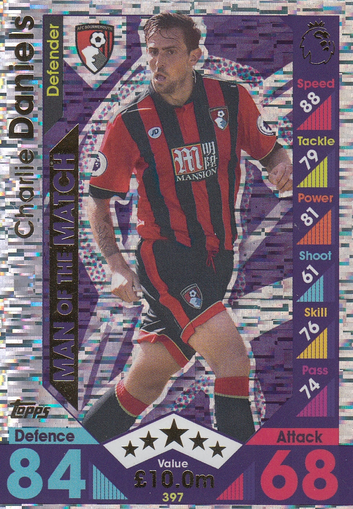 397. CHARLIE DANIELS - AFC BOURNEMOUTH - MAN OF THE MATCH