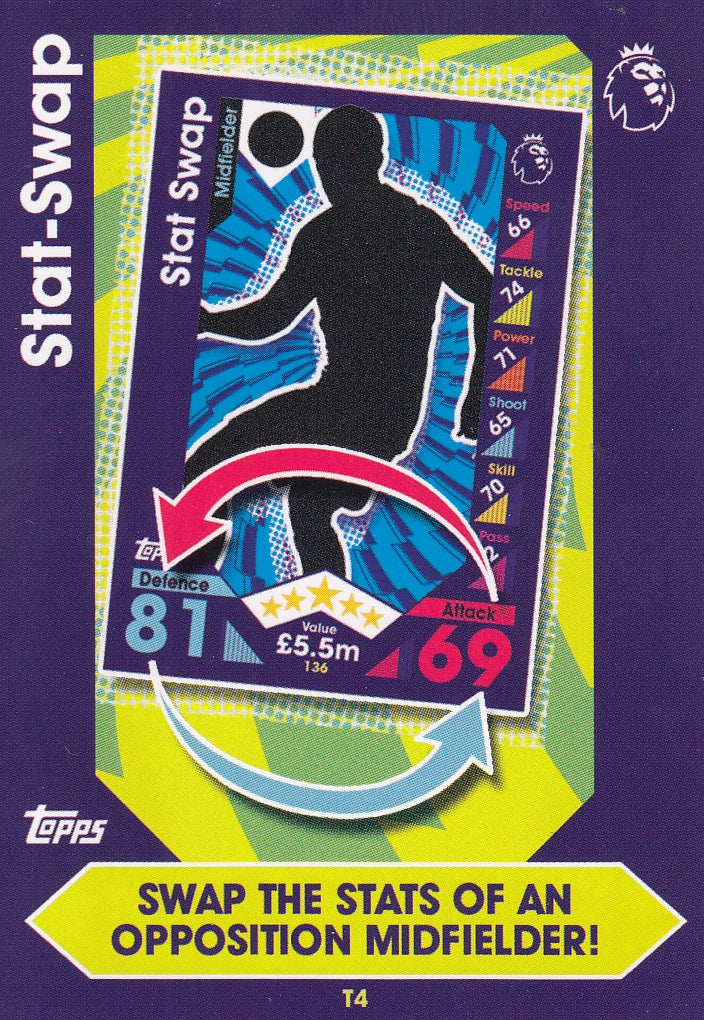 T04. STAT-SWAP