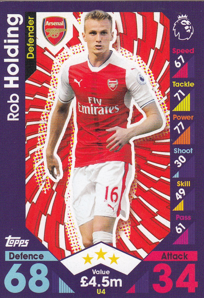 U004. ROB HOLDING - ARSENAL