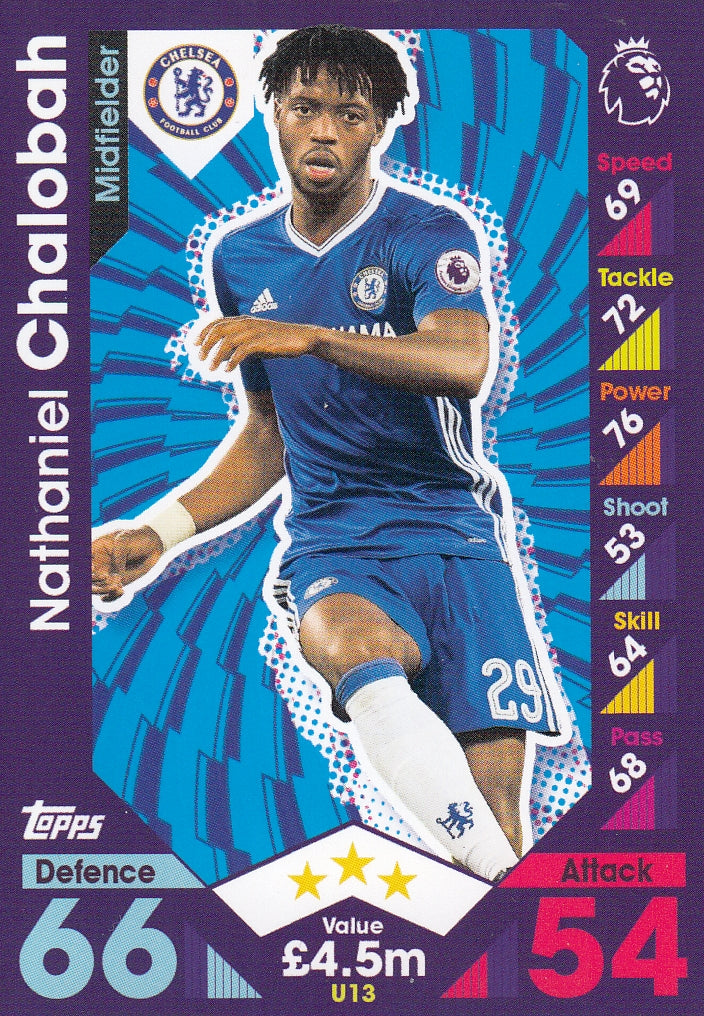 U013. NATHANIEL CHALOBAH - CHELSEA