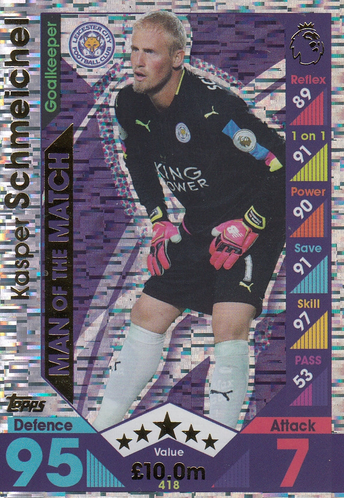 418. KASPER SCHMEICHEL - LEICESTER CITY - MAN OF THE MATCH