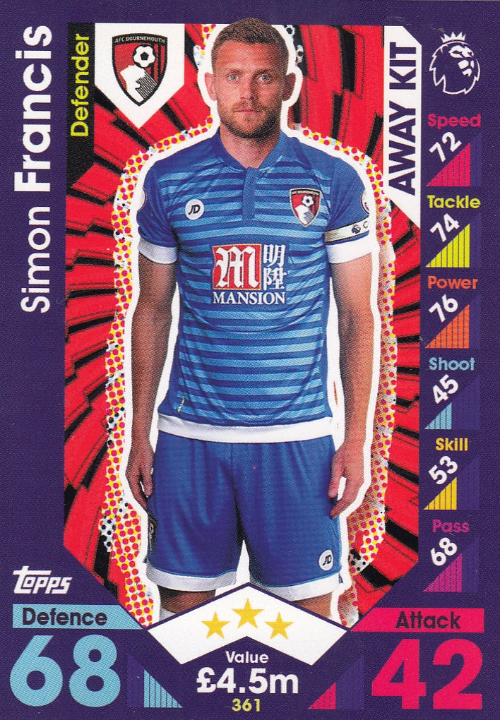 361. SIMON FRANCIS - AFC BOURNEMOUTH - AWAY KIT