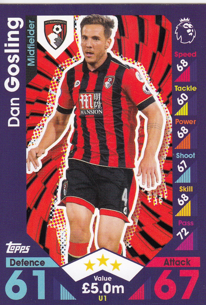 U001. DAN GOSLING - AFC BOURNEMOUTH